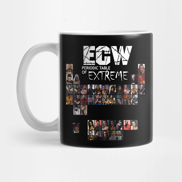 ECW Periodic Table by Meat Beat